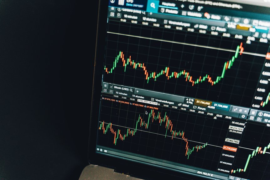 coyyn com boosts digital economy growth