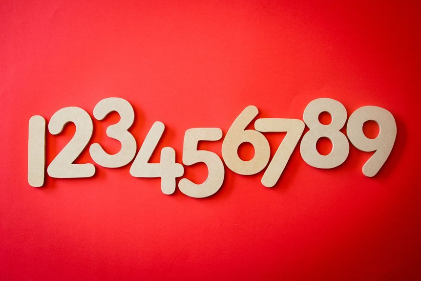 exploring 8338300596 significance