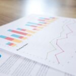 how works overview